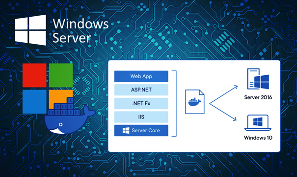 Conteneurs Docker - Windows Server 2016 - Device CALs